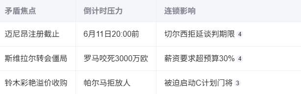 西悉尼流浪者新星爆发，挑战蒙特雷防线坚固