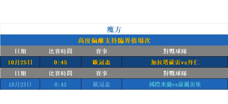 星空体育-英雄联盟焦点战：风暴之眼对战夜刃联盟，赢下生死局，被称为黑马逆袭