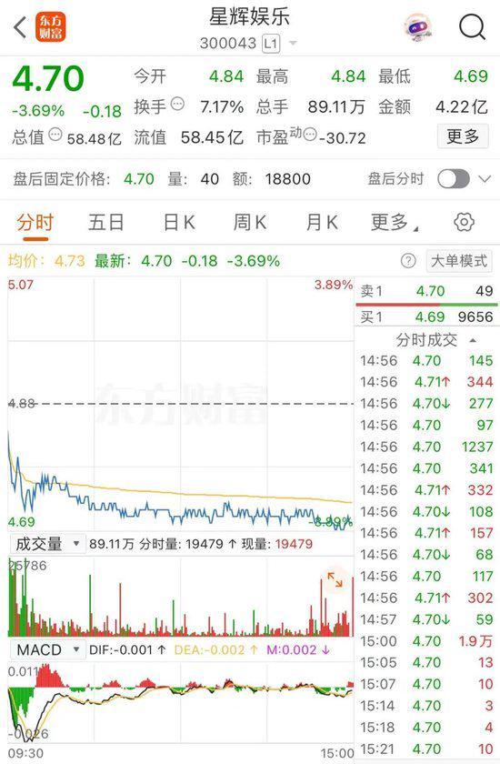 星辉娱乐出售西班牙人球队股份伯恩利老板接手