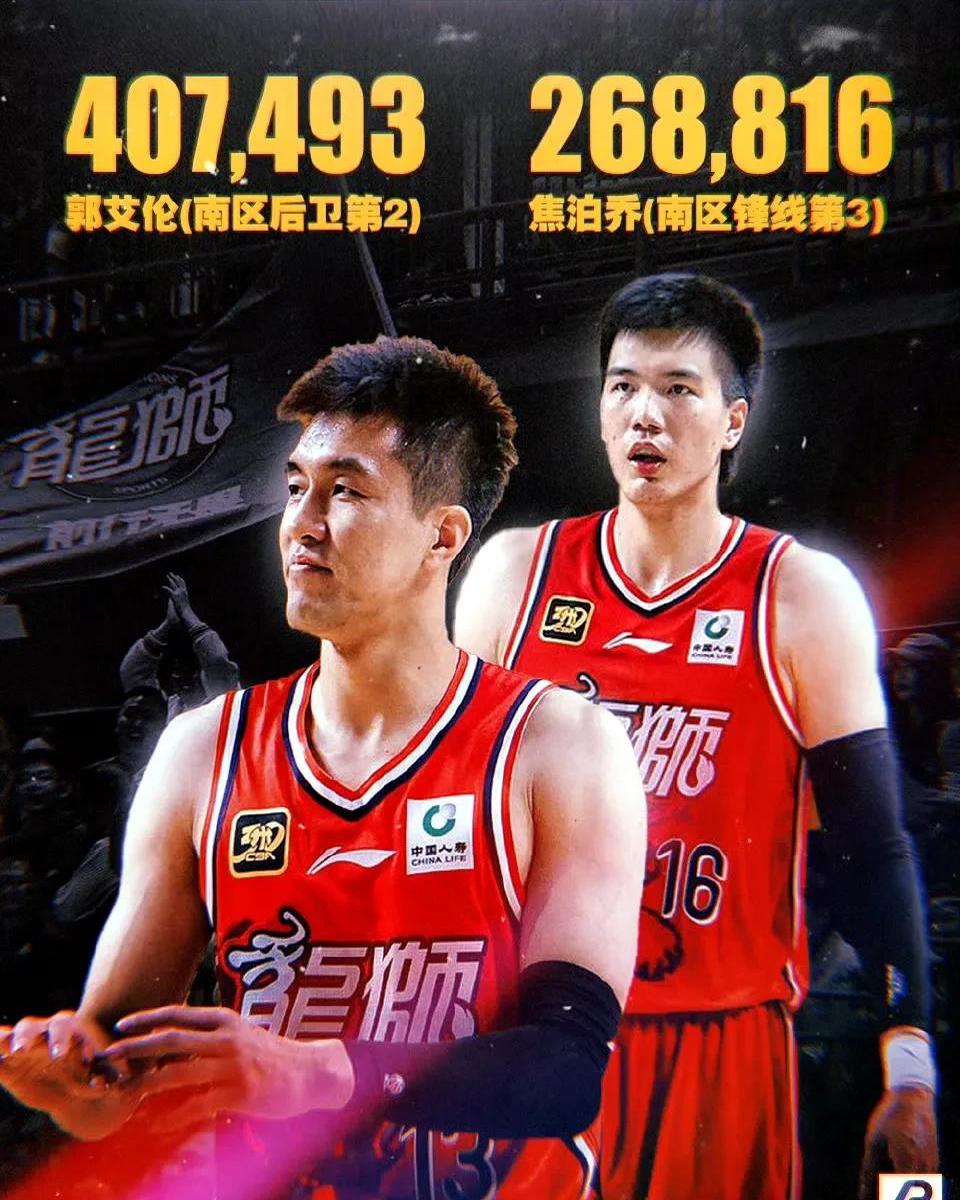 胡金秋27分广厦击败辽宁赵睿26分新疆胜吉林的简单介绍
