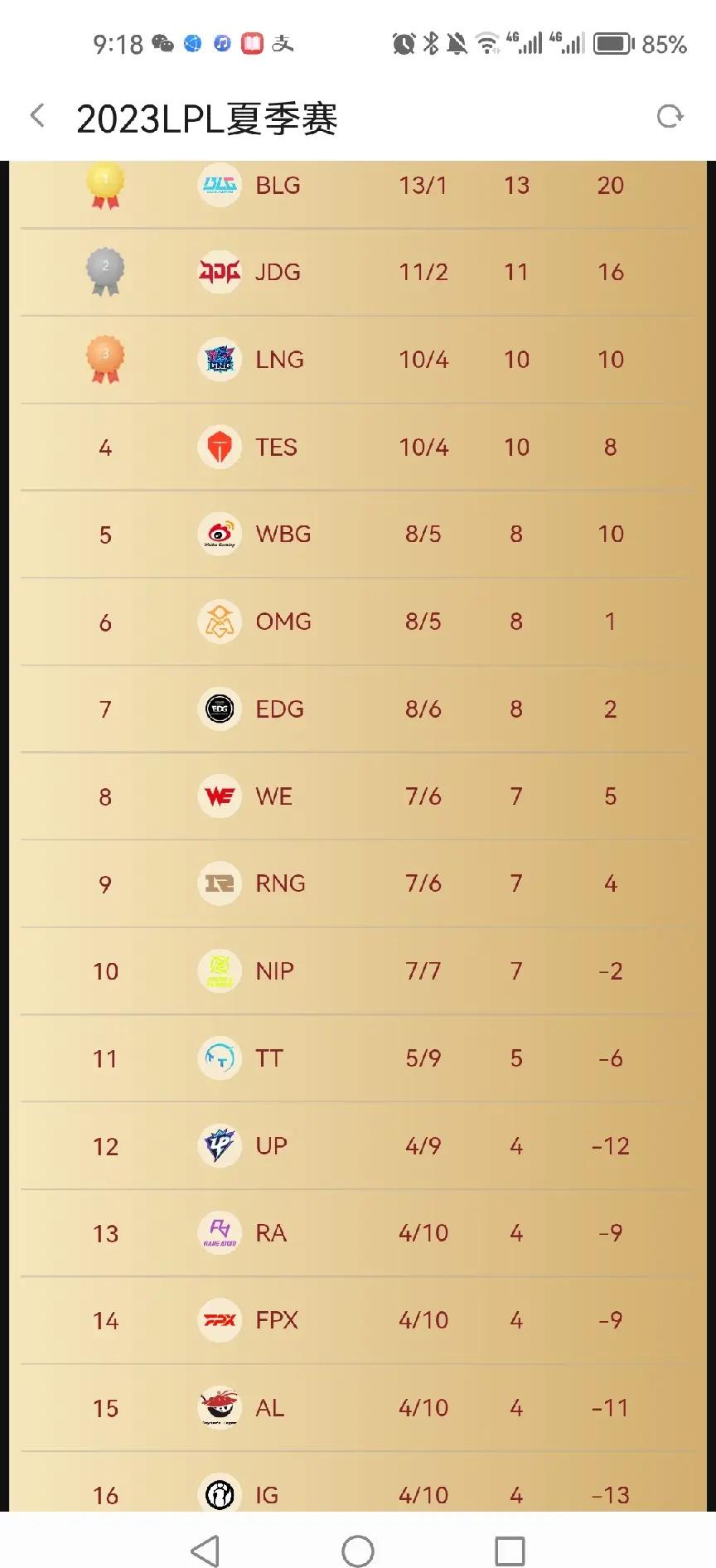 星空体育-火爆对决！两支豪强角逐季后赛席位
